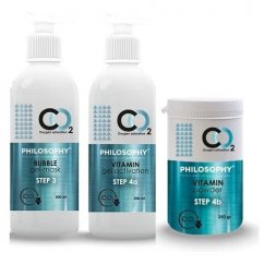 KIT & CO2 OXYGEN SATURATION START