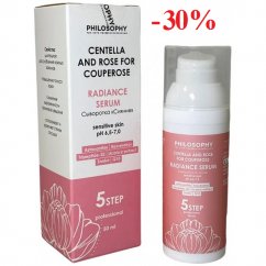 Philosophy Radiance Serum (Сыворотка 