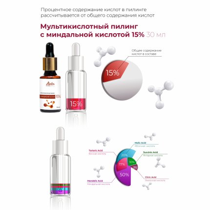 Мультикислотный пилинг с миндальной кислотой 15% (pH 2,16), 30мл(изображение 2)