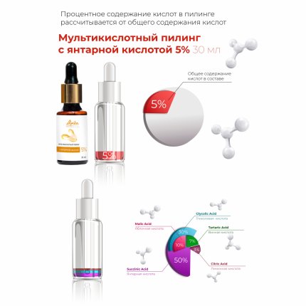 Мультикислотный пилинг с янтарной кислотой 5%, 30 мл(изображение 2)