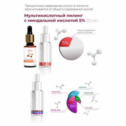 Мультикислотный пилинг с миндальной кислотой 5% (pH 2,45) 30 мл(изображение 2)